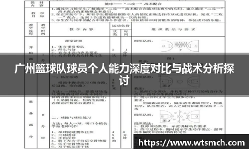广州篮球队球员个人能力深度对比与战术分析探讨